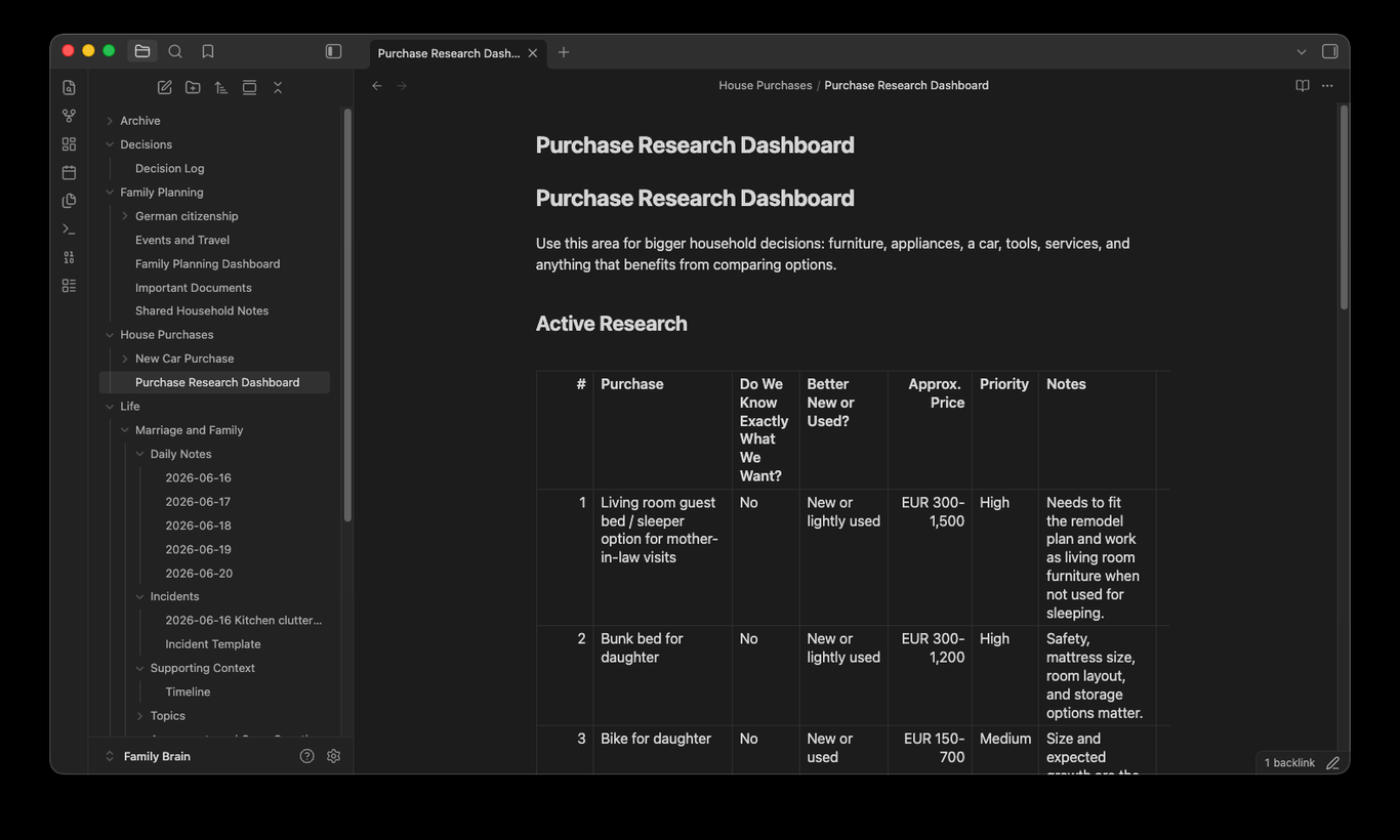 Screen capture of the Family Brain Obsidian purchase research dashboard.